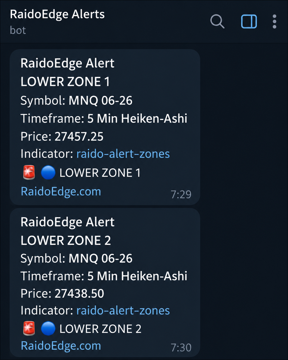 Alertas Telegram de Raido Alert Zones