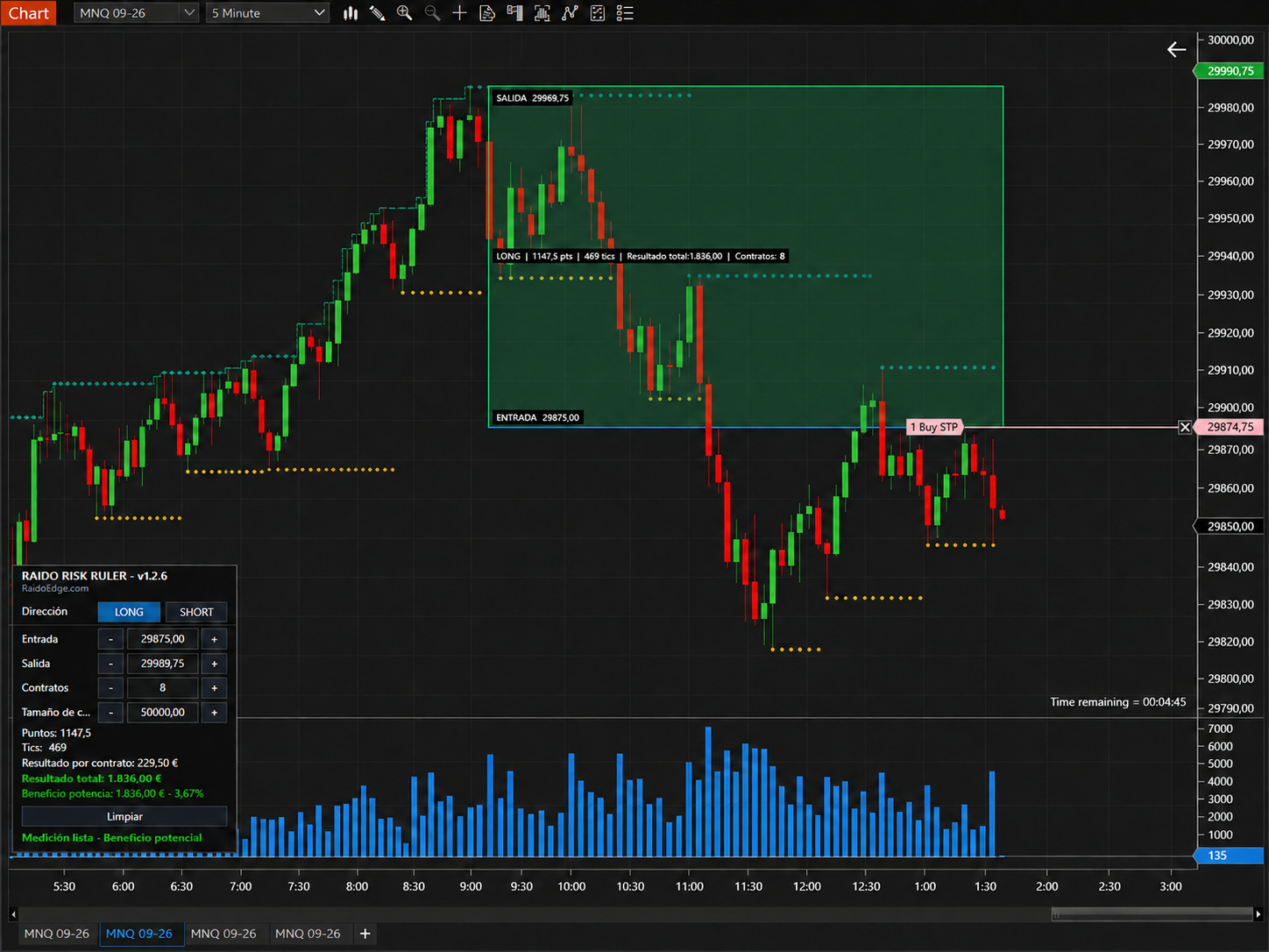 Raido Risk Ruler showing a potential outcome in green