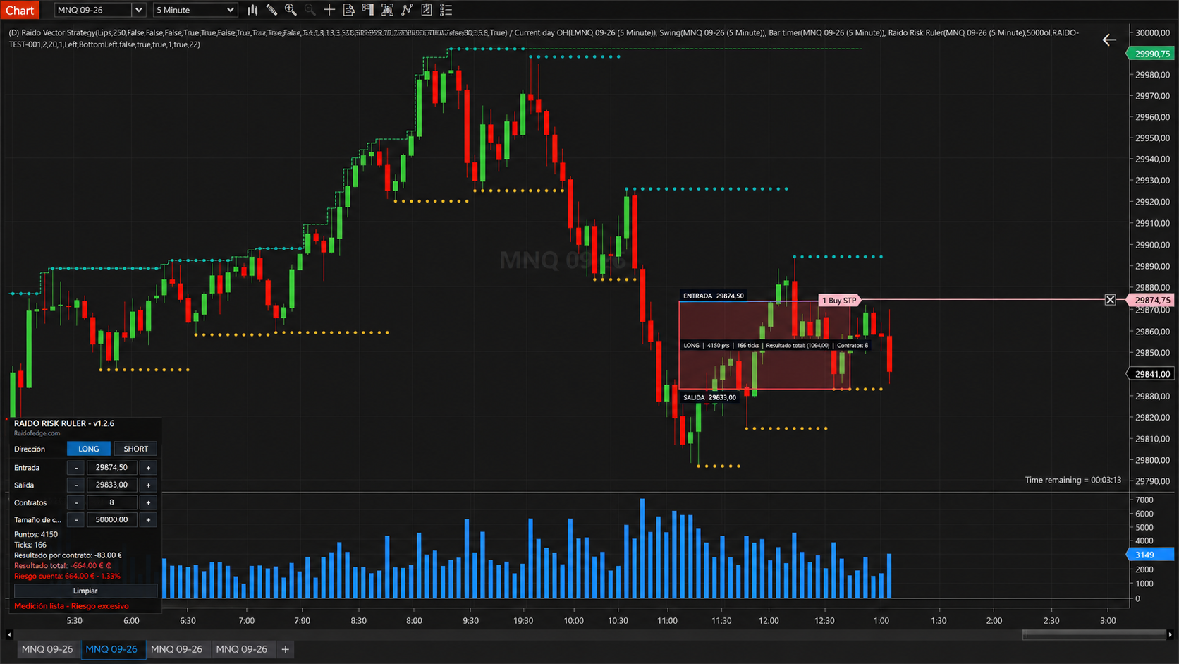 Raido Risk Ruler showing excessive stop risk in red
