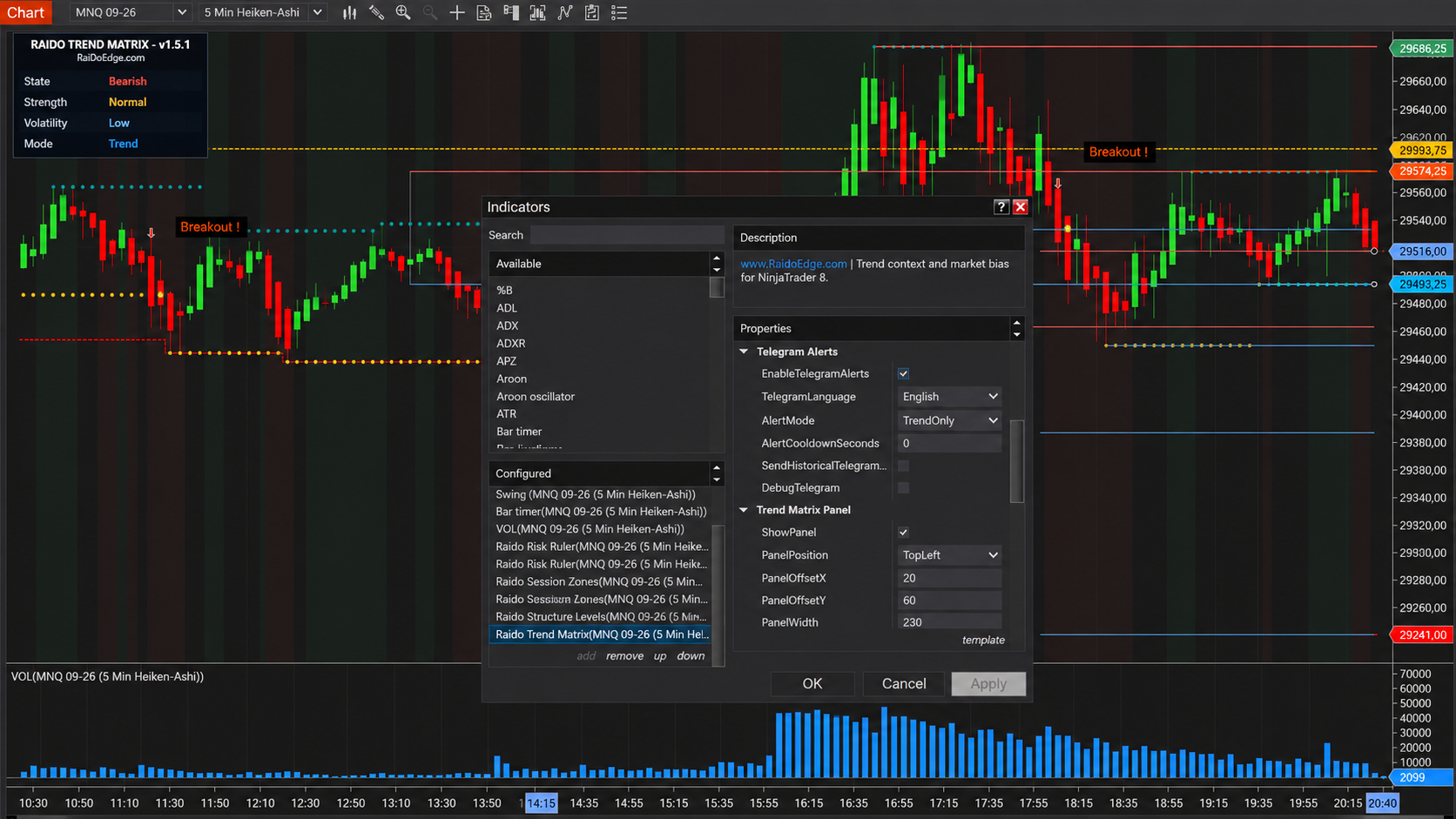 Ventana Indicators de NinjaTrader 8 con Raido Trend Matrix seleccionado para añadirlo al gráfico